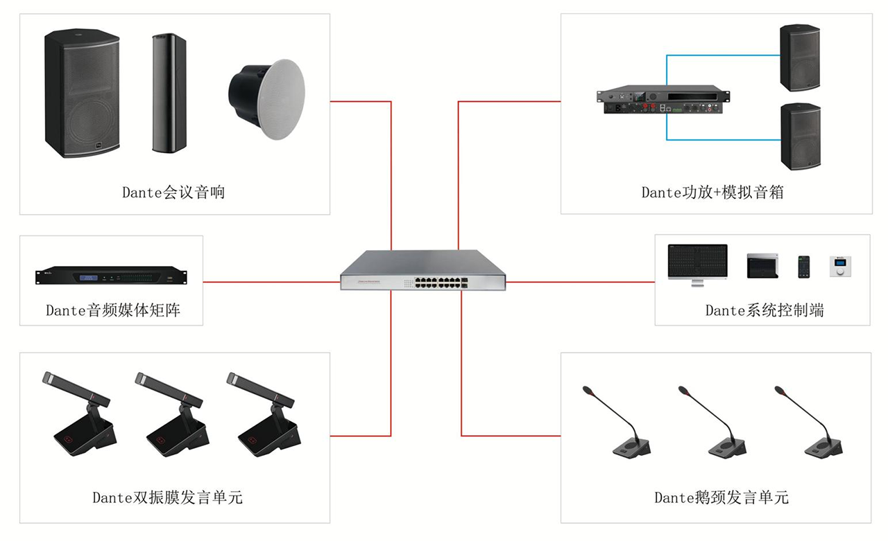 捷視飛通 捷視飛通